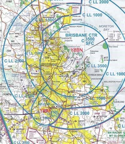 Brisbane Airspace